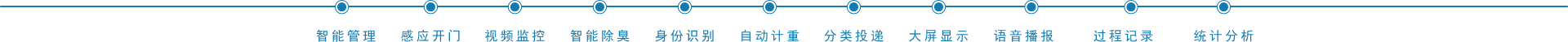 图片走丢了...