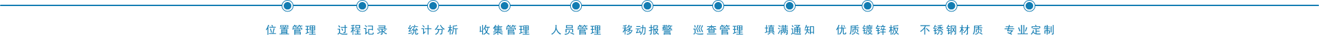图片走丢了...