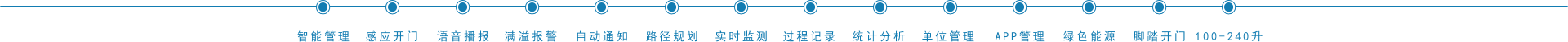 图片走丢了...