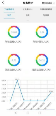 图片走丢了...